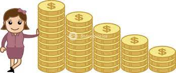 Gold- Best Investment or a Bursting Bubble