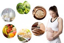 Eating foods high in protein