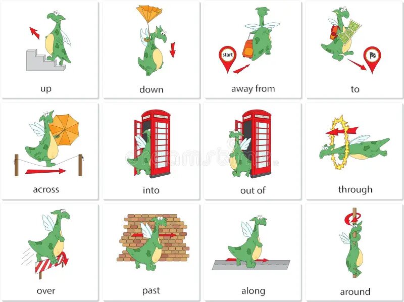 Prepositions of Movement