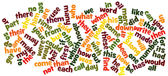 100 most common words