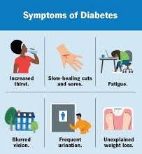 Symptoms of Diabetes