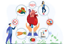 How to Prevent Heart Diseases