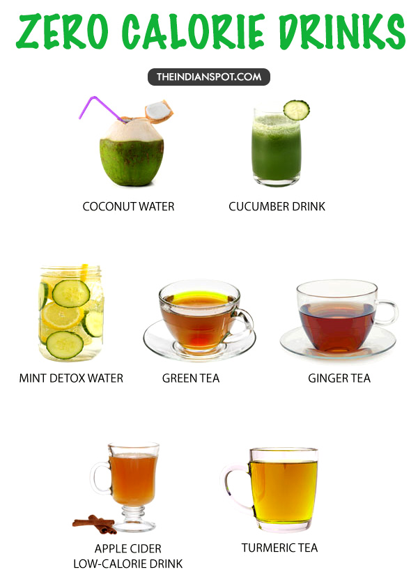 Stick with calorie-free drinks, glass water