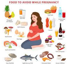 Stay away from processed foods