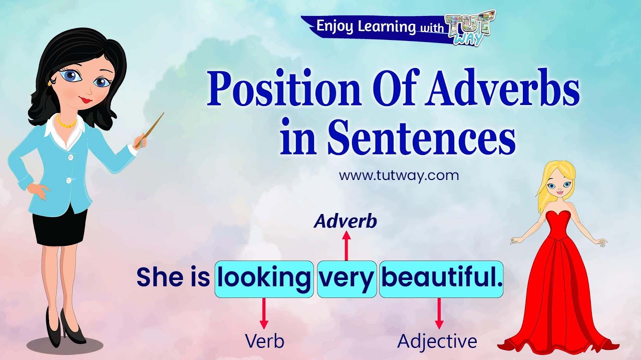 Placement of Adverbs