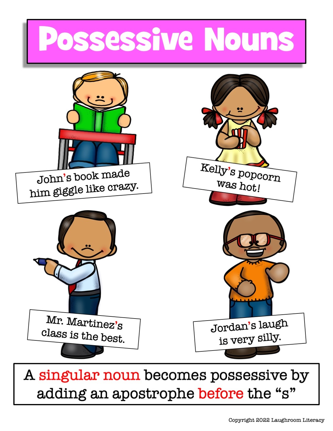 Possessive Nouns