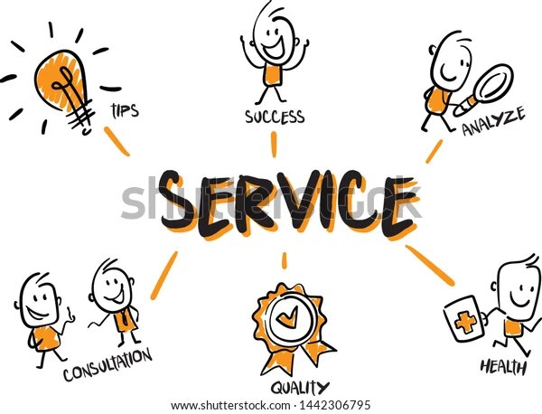 Good Tips for Good Service