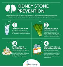 Prevention Tips for Renal and Gall Bladder Stone