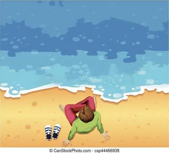 उपयुक्त समय