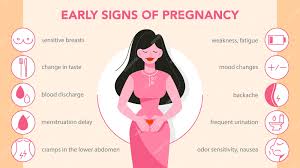 Know the signs of pregnancy