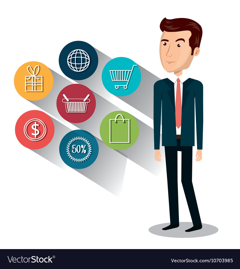 E-Commerce Companies