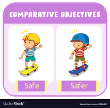 Comparison of Adjectives
