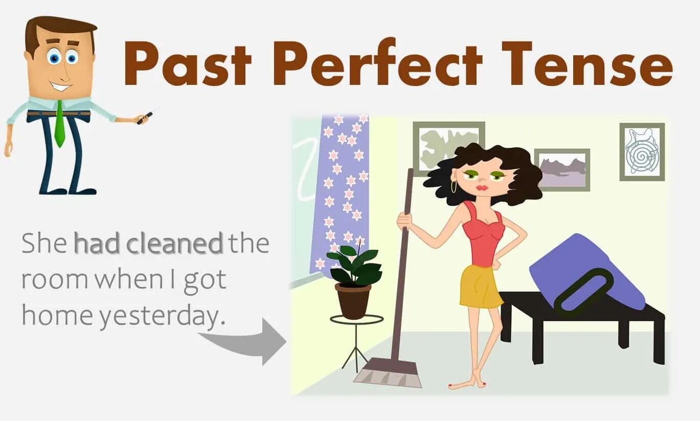 Past Perfect Tense