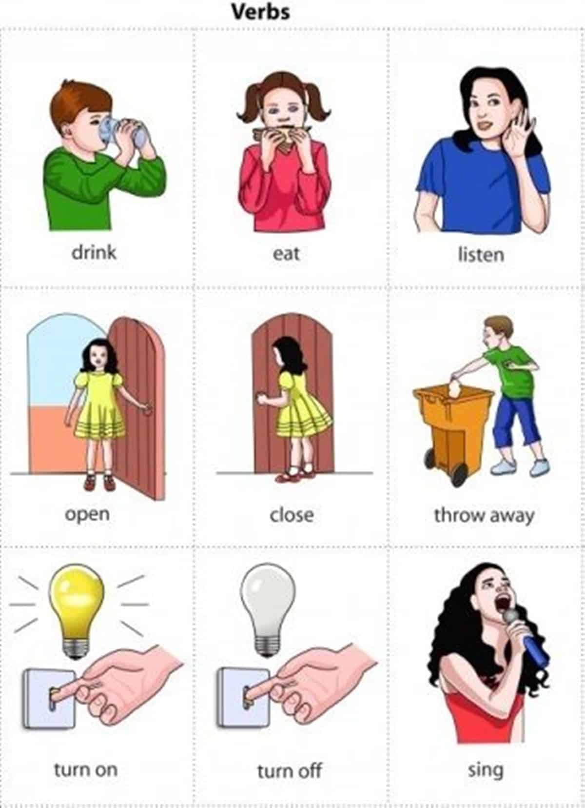 50 most common verbs