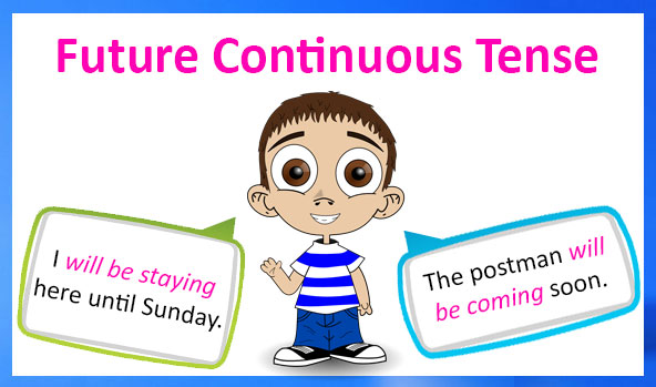 Future Continuous Tense
