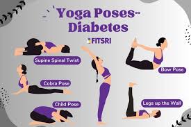 Yoga Poses to Keep Diabetes Under Control