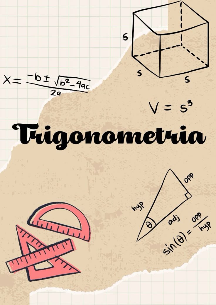 Negative angle identities