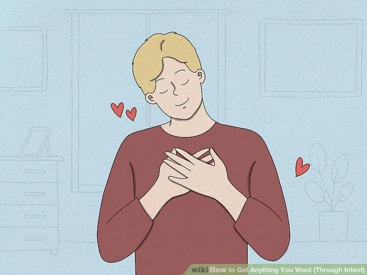 Power of Intention