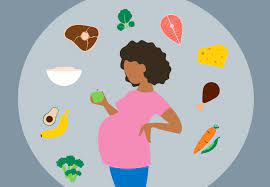 Keeping up with your daily food requirements