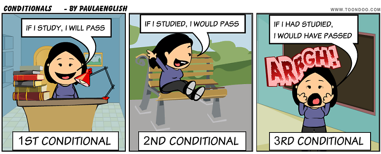 Conditionals