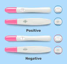 Pregnancy tests