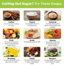 Tips to Cut down on Sugar