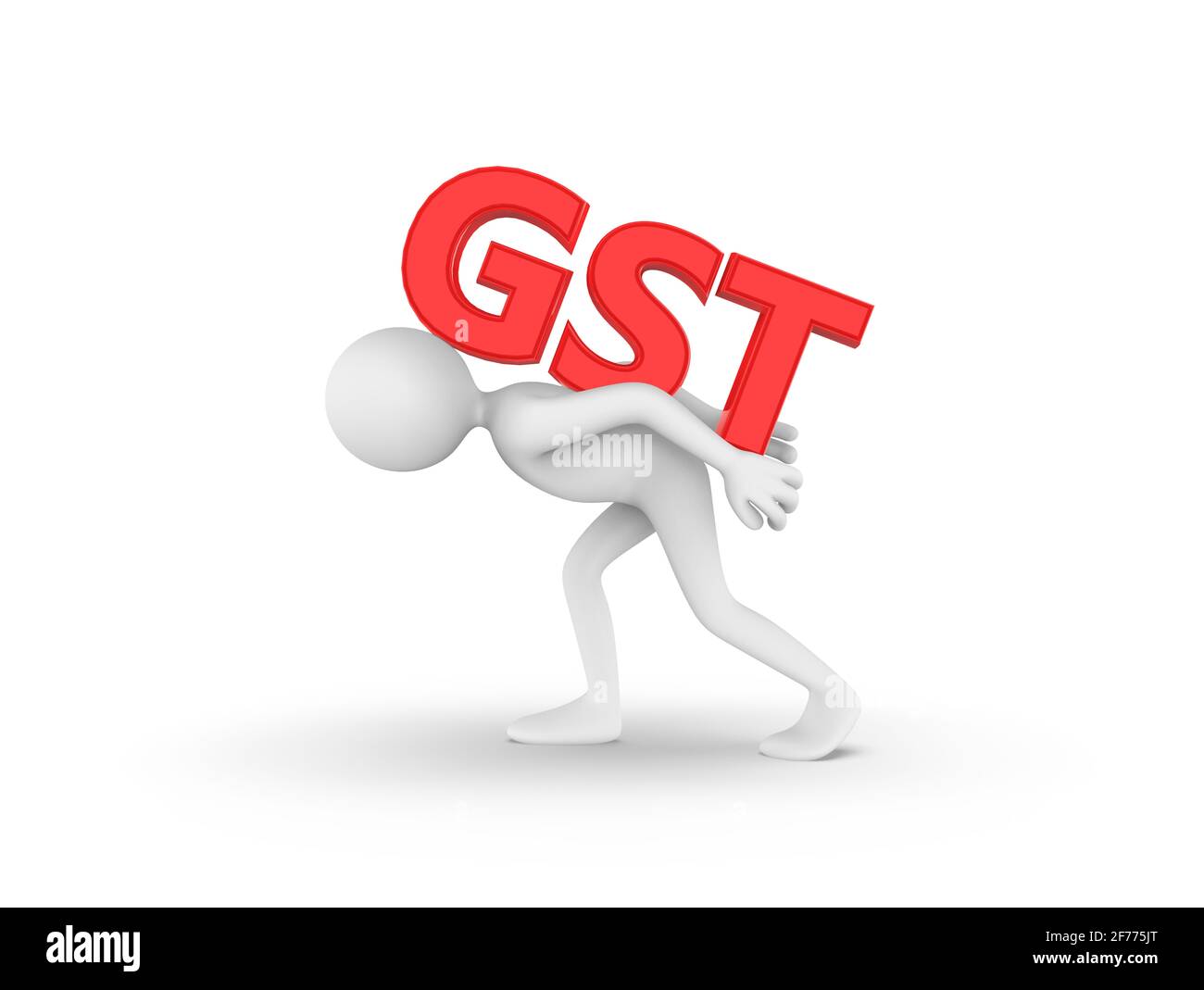 GST (Goods and Services Tax) in India