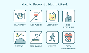 Tips to Prevent a Heart Attack