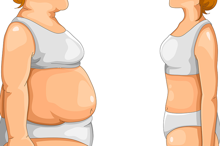 Avoid Rapid Weight Gain and Lose