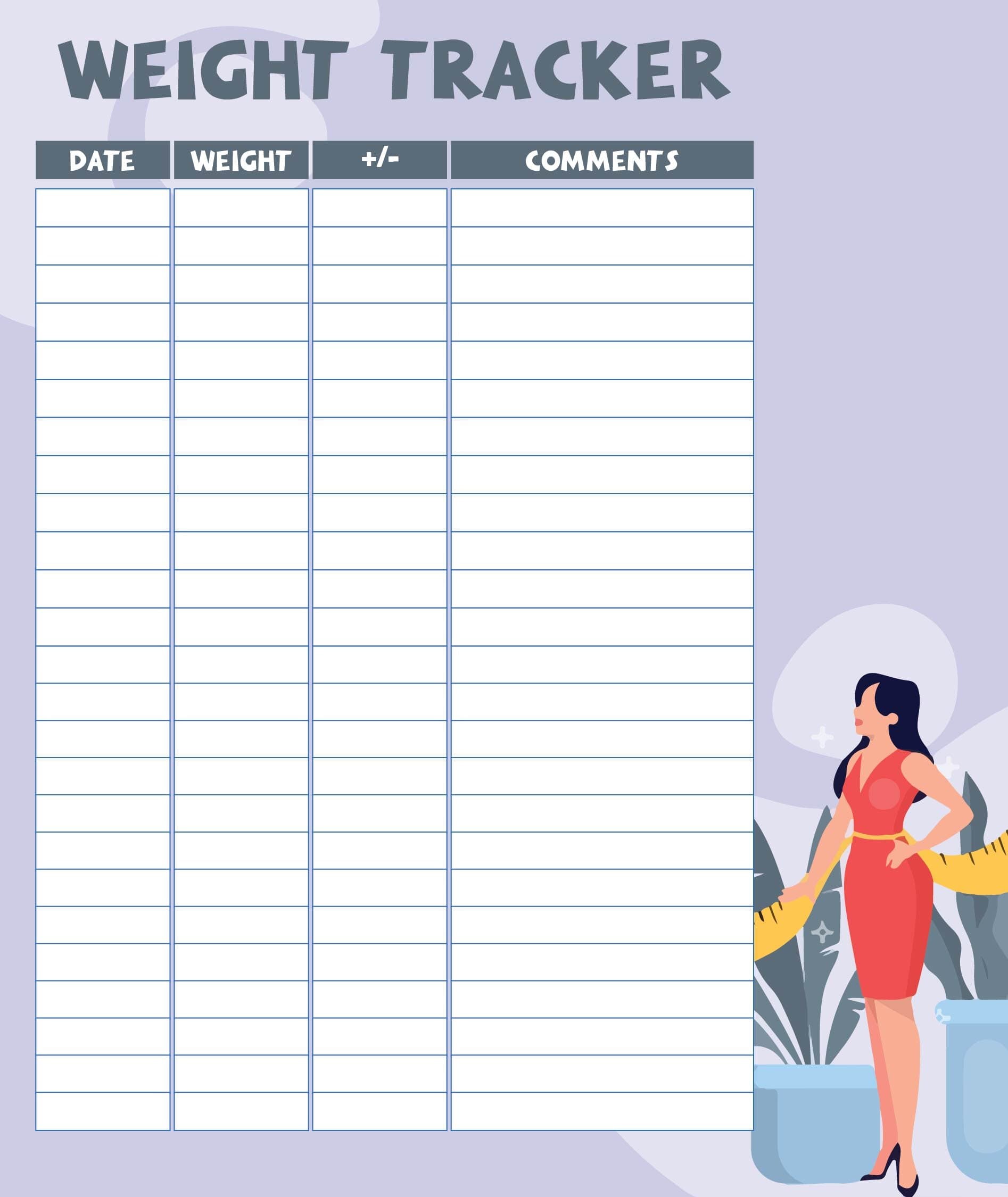 Keep a food and weight diary