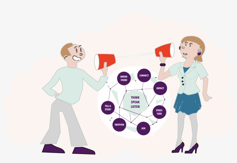 Linking what you're saying