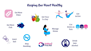 Top Tips to Keep your Heart Healthy